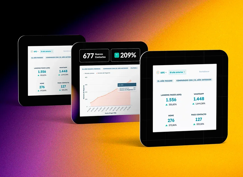 Branad Agencia de Marketing Digital en España.